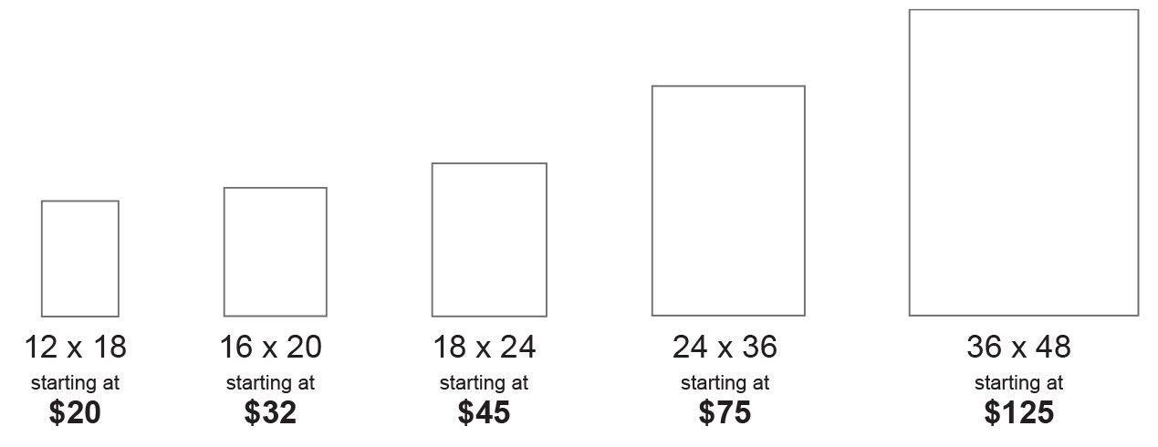 Large Format Art Print Sizes